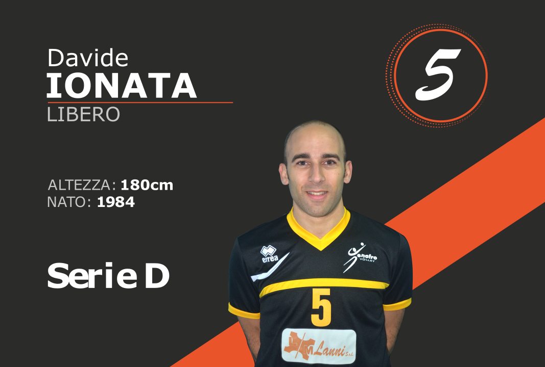 DAVIDE